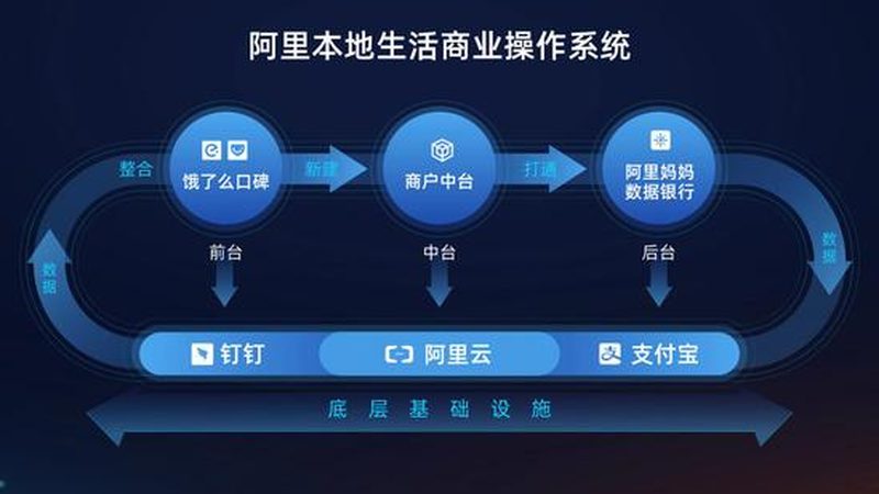 钟点工定制服务方案报价清单